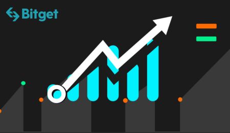 How to Trade Futures on Bitget